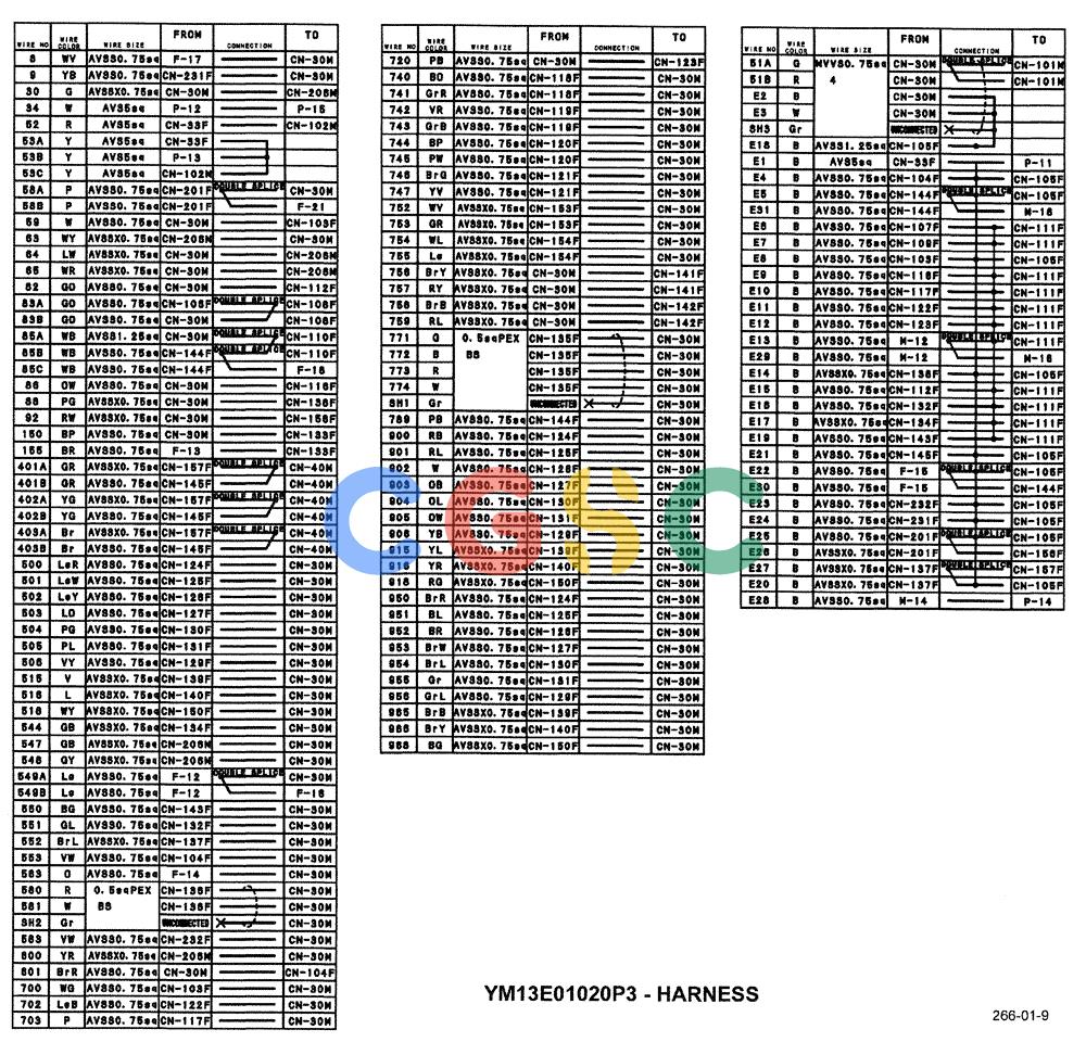 神钢零件查询(ED190LC-6E) - BLADE RUNNER EXCAVATOR/DOZER BTW YL03U0136 - YL03U0292 (1/05-12/06) (01-076[08]) - HARNESS ASSEMBLY UPPER FRAME (STD) Kobelco