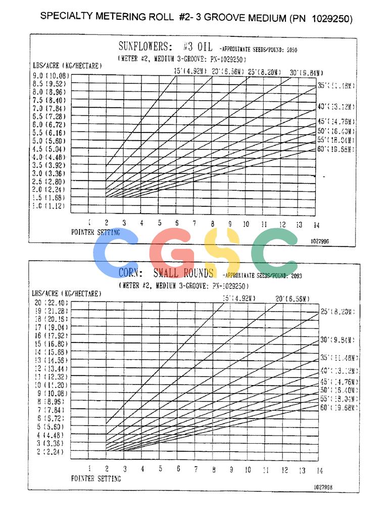 凯斯零件查询(3503) - CONCORD AIR SYSTEM (1/96-12/00) (D22) - SPECIALTY METERING ROLL #2 - 3 GROOVE MEDIUM (PN 1029250) Case Agriculture