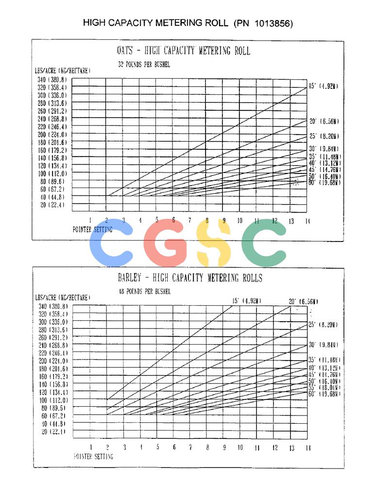凯斯零件查询(3503) - CONCORD AIR SYSTEM (1/96-12/00) (D10) - HIGH CAPACITY METERING ROLL (PN 1013856) Case Agriculture