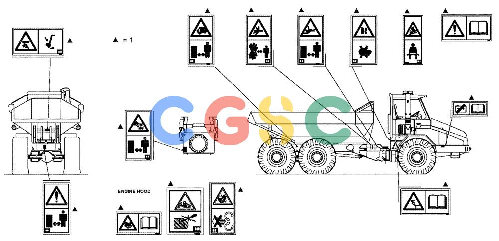 纽荷兰零件查询(AD300) - ARTICULATED DUMP TRUCK (1/01-) (6.783A[01]) - DECALS- EUROPA TYPE New Holland Constructuion