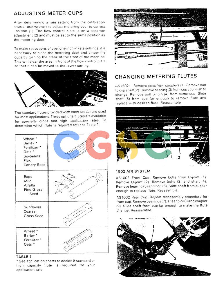 凯斯零件查询(1802) - CONCORD AIR SYSTEM (1/90-11/01) (10) - OPERATING GUIDELINES (CONTINUED) Case Agriculture