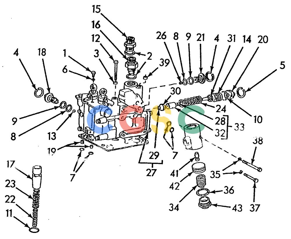 纽荷兰零件查询(FD20) - CRAWLER DOZER (B2.33/A[002A]) - CONTROL VALVE New Holland Constructuion