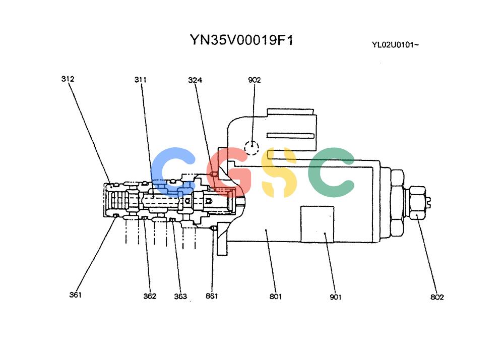 神钢零件查询(ED190LC) - BLADE RUNNER EXCAVATOR/DOZER BTW YL02U0101 - YL03U0135 (1/02-12/06) (06-032) - VALVE ASSY, SOLENOID, P/N YN35V00019F1 Kobelco