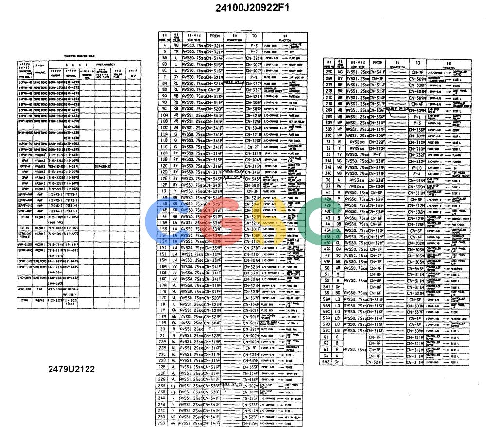 神钢零件查询(ED180) - BLADE RUNNER EXCAVATOR/DOZER ASN YLU0001 (1/99-12/01) (06-004[04]) - INSTRUMENT PANEL HARNESS ASSEMBLY 24100J20922F1 Kobelco