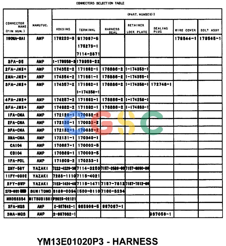 神钢零件查询(SK160LC-6E) - DYNAMIC ACERA EXCAVATOR 08/2004 ASN YM03U0523 (8/04-12/07) (01-065[09]) - HARNESS ASSY, UPPER FRAME (STD) Kobelco