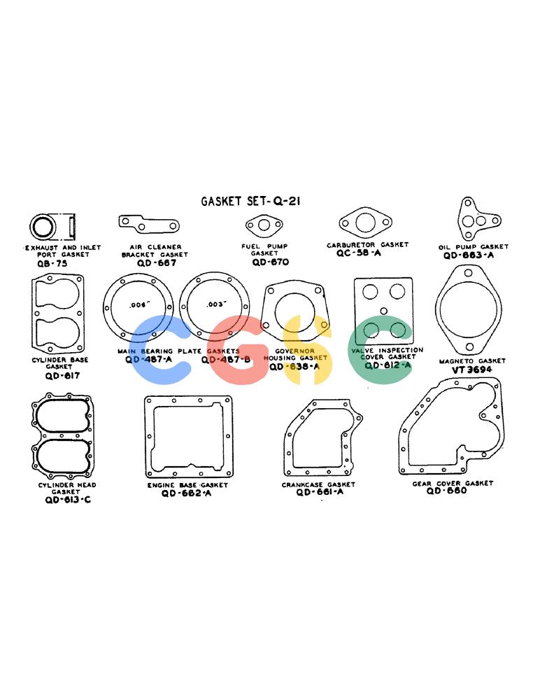 凯斯零件查询(130) - CASE TWINE TIE RECTANGULAR BALER (1/55-12/72) (51) - GASKET SET Case Agriculture