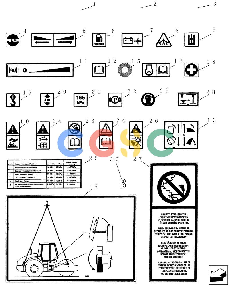 纽荷兰零件查询(CV900) - VIBRATORY ROLLER (9/01-) (12-028-00[01]) - DECALS New Holland Constructuion