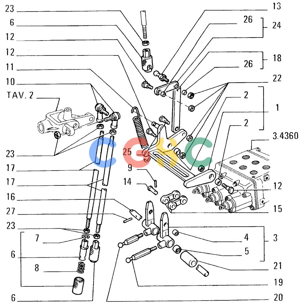 纽荷兰零件查询(FD14E) - CRAWLER DOZER (34370[001]) - CONTROL VALVE LINKAGE New Holland Constructuion