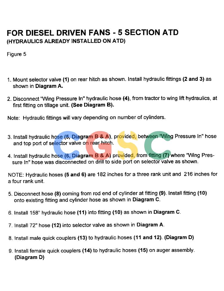 凯斯零件查询(1100) - CONCORD AIR SYSTEM (10/97-12/00) (A11) - FOR DIESEL DRIVEN FANS 5 SECTION ATD Case Agriculture