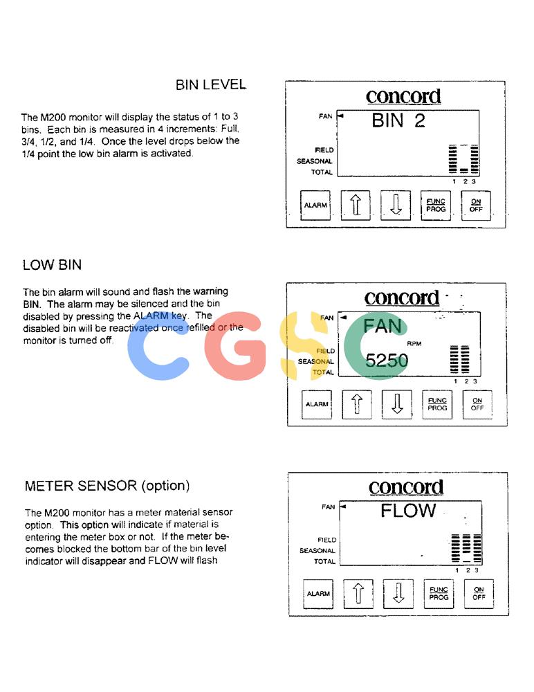 凯斯零件查询(3503) - CONCORD AIR SYSTEM (1/96-12/00) (C08) - BIN LEVEL/LOW BIN/METER SENSOR (OPTION) Case Agriculture