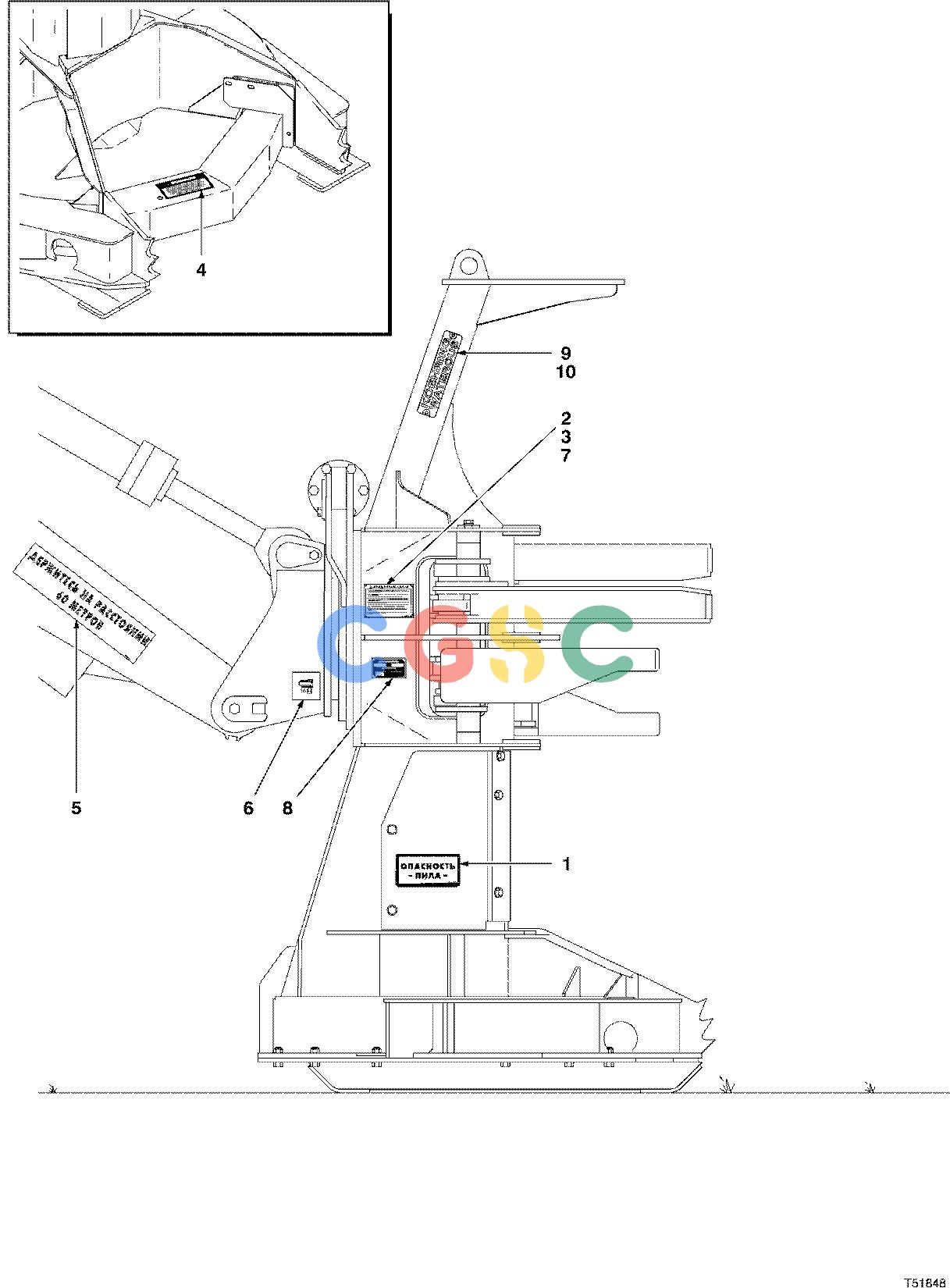 约翰迪尔零件查询S566 - ATTACHMENTS DECALS RUSSIAN ( 980001 - ) 7522-015/10 [7522-015/10]EPC John Deere online