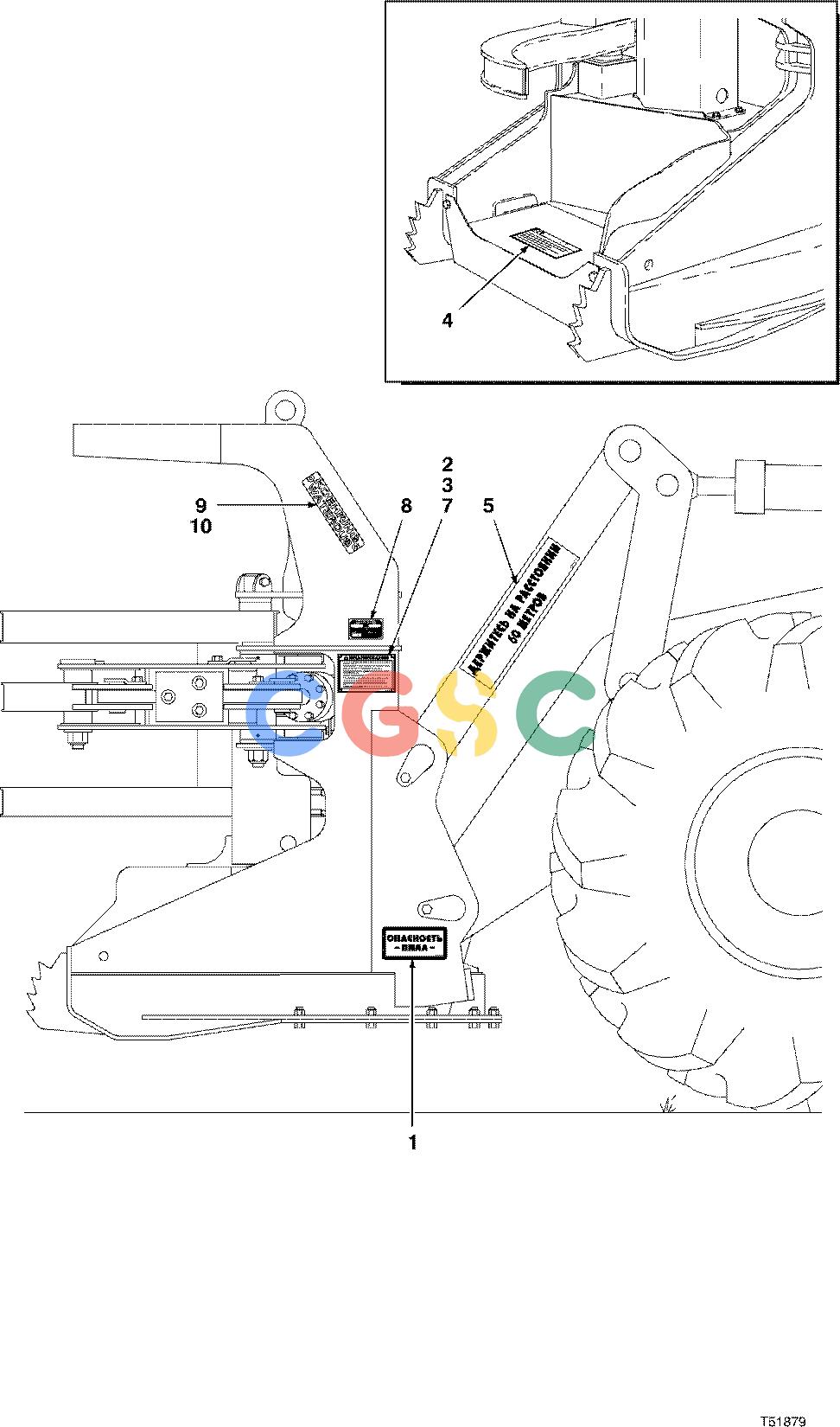 约翰迪尔零件查询D536 - ATTACHMENTS DECALS RUSSIAN ( 980001 - ) 7522-017/10 [7522-017/10]EPC John Deere online