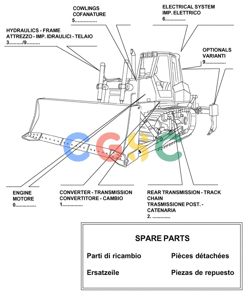 纽荷兰零件查询(DC150PS) - CRAWLER DOZER (0 - INDEX[00]) - SUMMARY OF MAJOR SECTIONS New Holland Constructuion