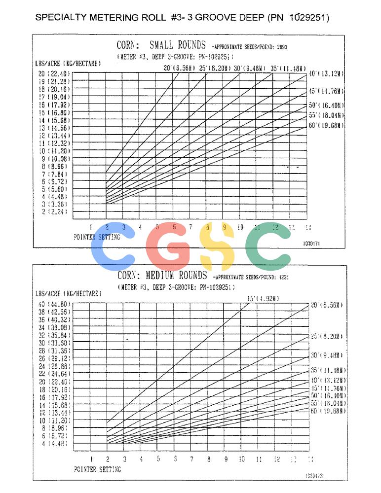 凯斯零件查询(1100) - CONCORD AIR SYSTEM (10/97-12/00) (D27) - SPECIALTY METERING ROLL #3 - 3 GROOVE DEEP, PN 1029251 Case Agriculture