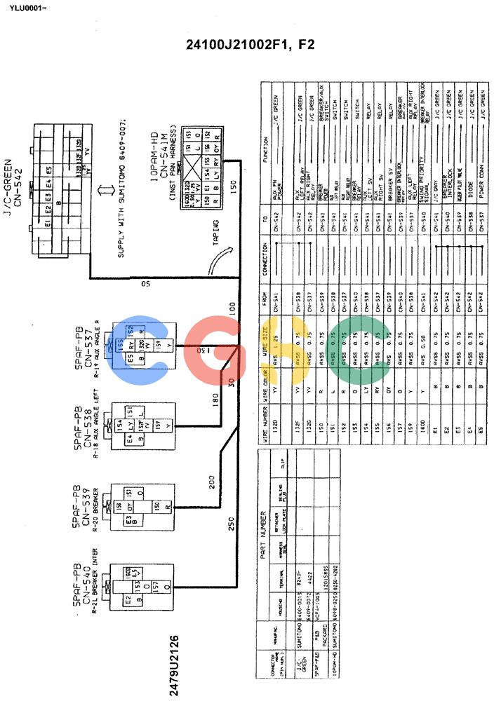 神钢零件查询(ED180) - BLADE RUNNER EXCAVATOR/DOZER ASN YLU0001 (1/99-12/01) (06-003[02]) - INSTRUMENT PANEL HARNESS ASSEMBLY (AUX/AUX & BREAKER) Kobelco