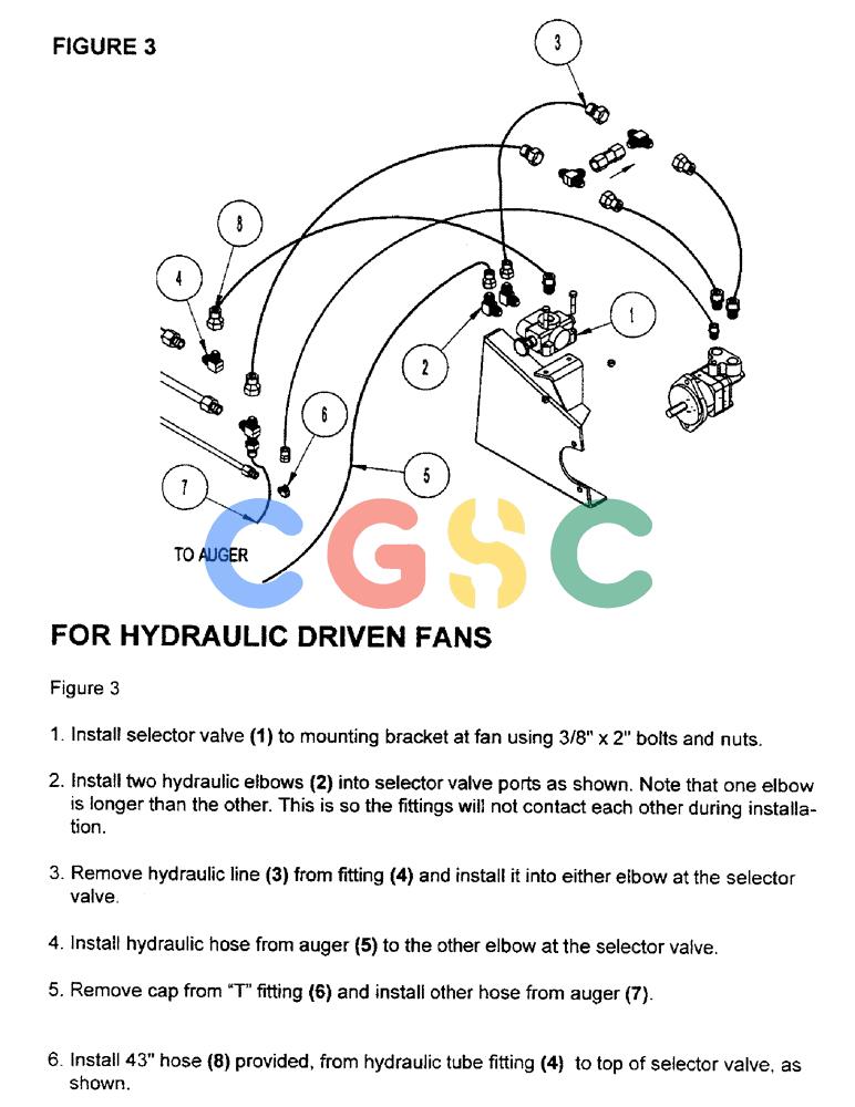 凯斯零件查询(3503) - CONCORD AIR SYSTEM (1/96-12/00) (A09) - FOR HYDRAULIC DRIVEN FANS Case Agriculture