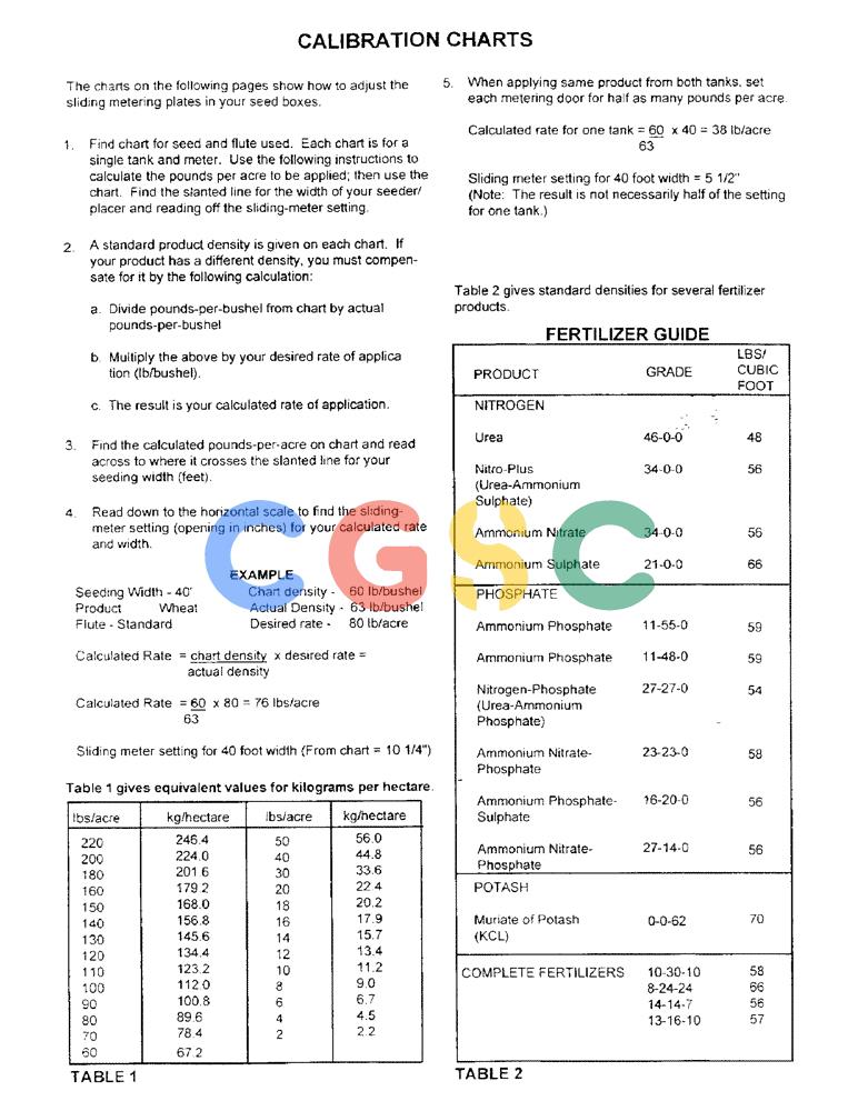 凯斯零件查询(3503) - CONCORD AIR SYSTEM (1/96-12/00) (D02) - CALIBRATION CHARTS Case Agriculture