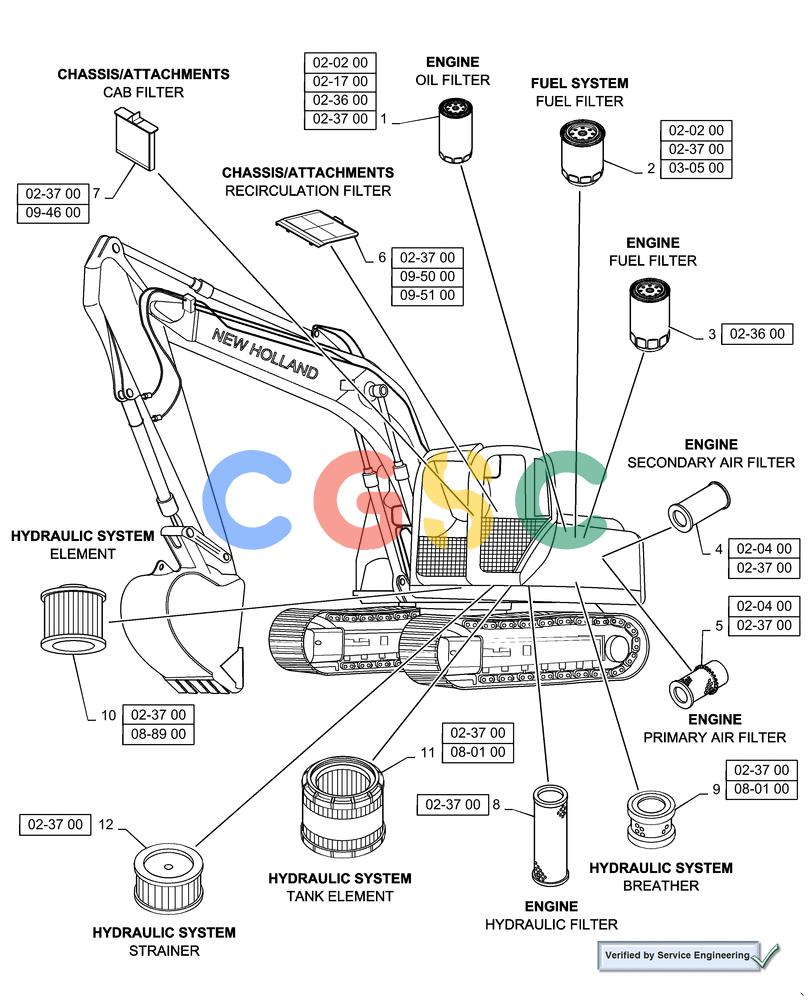 纽荷兰零件查询(EH215) - CRAWLER EXCAVATOR (9/03-) (05.100.03[01]) - FILTERS, EH215 New Holland Constructuion