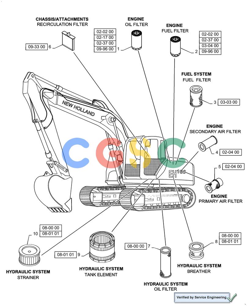 纽荷兰零件查询(EH160) - CRAWLER EXCAVATOR (9/03-) (05.100.03[01]) - FILTERS New Holland Constructuion