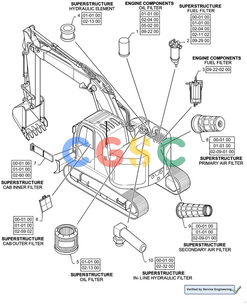 神钢零件查询(ED150) - BLADE RUNNER ACERA SR EXCAVATOR DOZER (TIER 3 ) ASN YL06-01201 (5/08-12/12) (05.100.03[01]) - FILTERS Kobelco