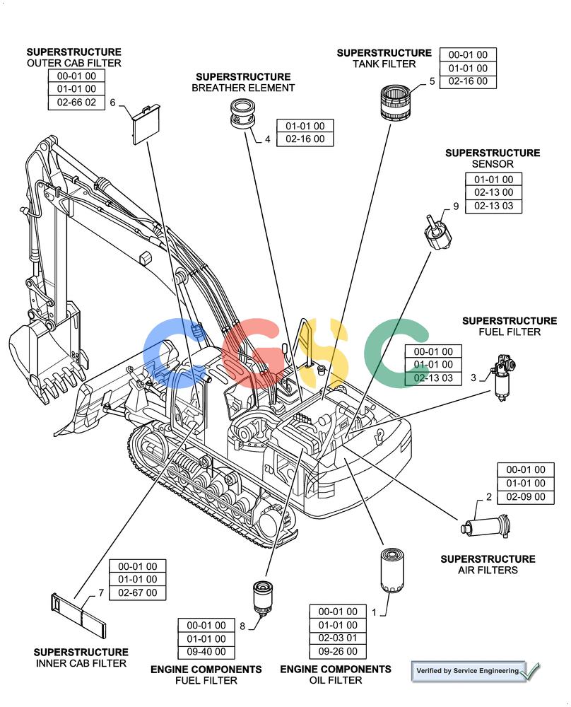 神钢零件查询(SK170-8) - ACERA MARK III EXCAVATOR - TIER 3 (NA) ASN YM04-U1601 - (5/07-12/12) (05.100.03[01]) - FILTERS Kobelco
