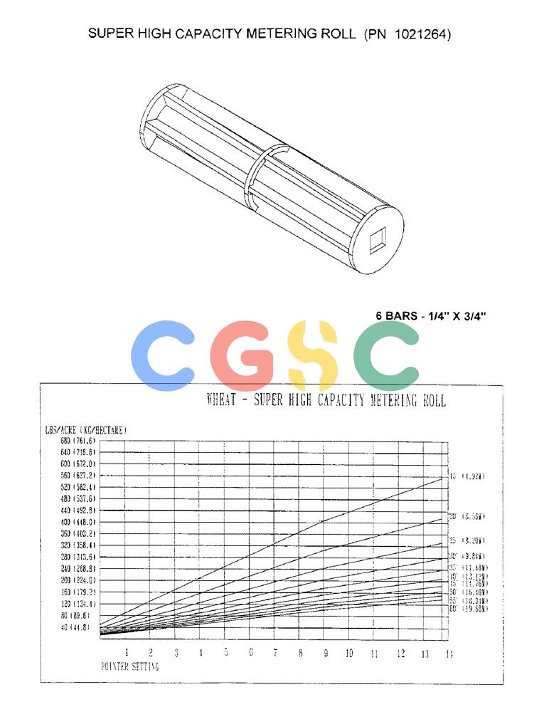 凯斯零件查询(2400) - CONCORD AIR SYSTEM (1/96-12/99) (D15) - SUPER HIGH CAPACITY METERING ROLL, PN 1021264 Case Agriculture