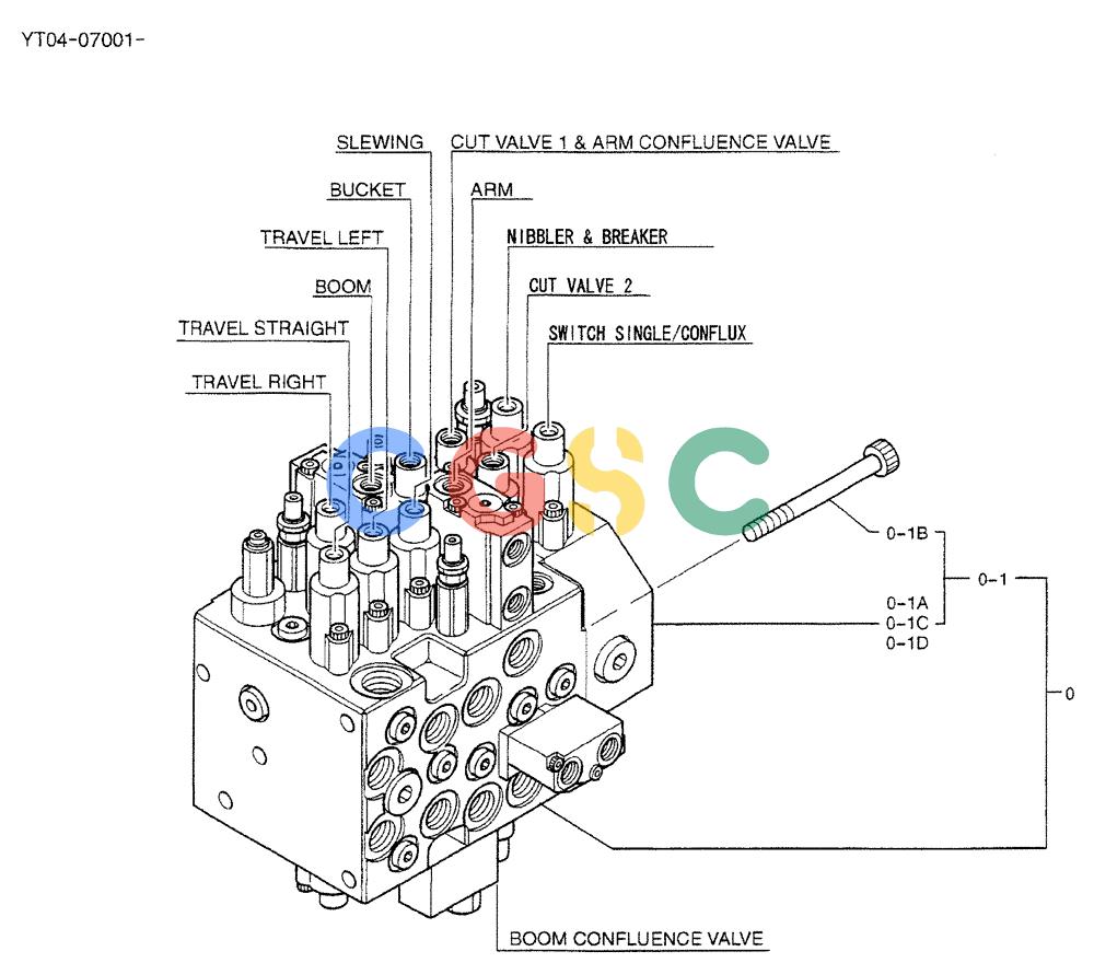纽荷兰零件查询(BREAKER) - NIBBLER/BREAKER ATTACHMENT - E70SR ASN YT04-07001 (01-003) - VALVE INSTAL (BREAKER, NIBBLER & BREAKER) New Holland Constructuion