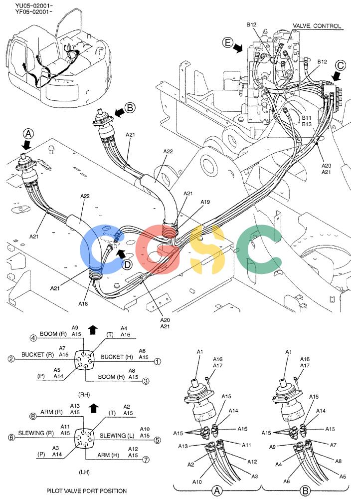 纽荷兰零件查询(E235BSRNLC) - CRAWLER EXCAVATOR ASN YU05-02001 (01-031[01]) - CONTROL LINES, REMOTE New Holland Constructuion
