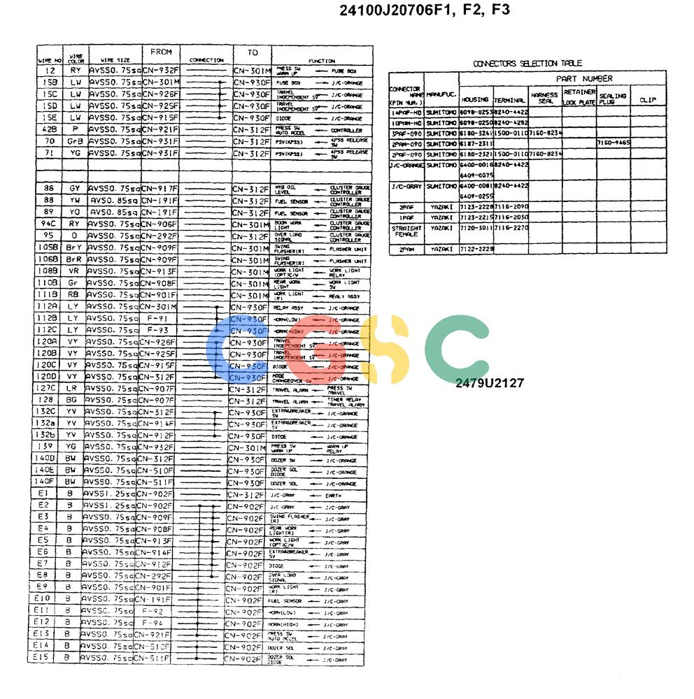 神钢零件查询(ED180) - BLADE RUNNER EXCAVATOR/DOZER ASN YLU0001 (1/99-12/01) (06-001[18]) - WIRING ASSEMBLY, ELECTRIC Kobelco