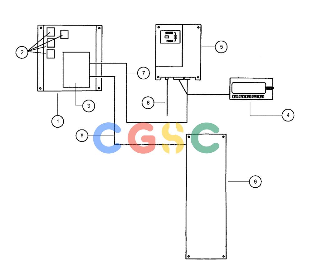 凯斯零件查询(438) - FLEX-AIR APPLICATOR - 1999 (2/99-3/03) (22-003) - ASSEMBLY - FLEX-AIR CONTROL Case Agriculture