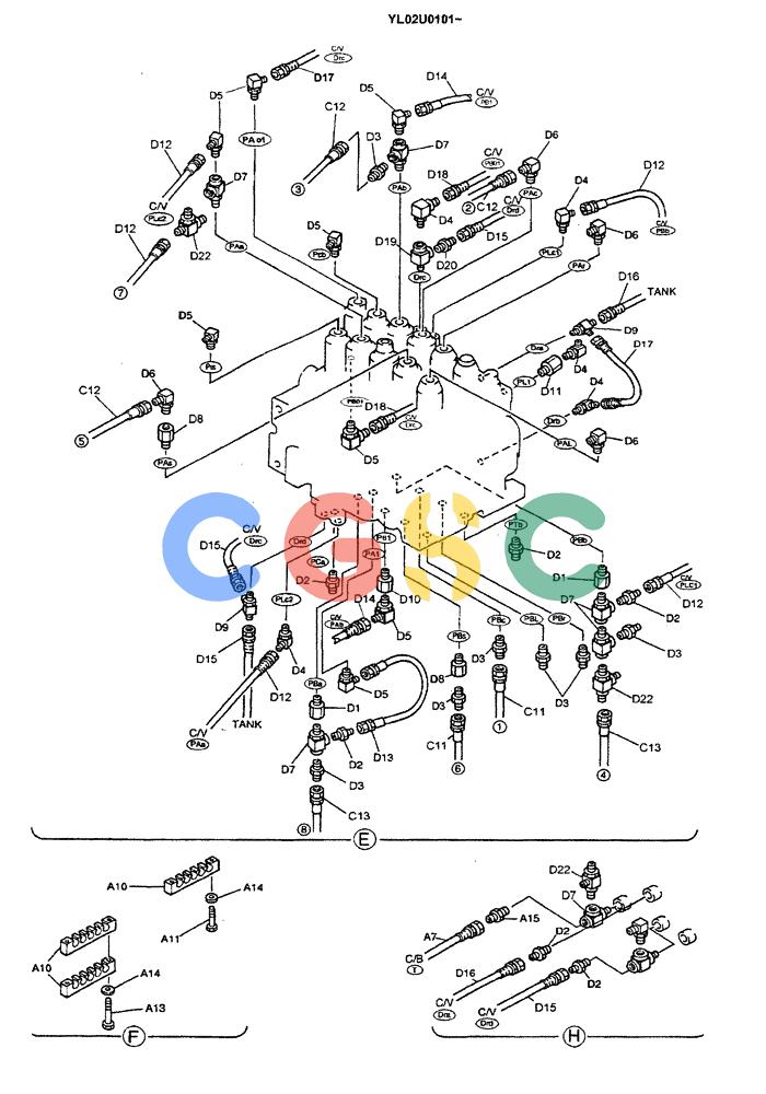 神钢零件查询(ED190LC) - BLADE RUNNER EXCAVATOR/DOZER BTW YL02U0101 - YL03U0135 (1/02-12/06) (01-033[03]) - REMTOE, CONTROL LINES (BOOM & ARM SAFETY) Kobelco