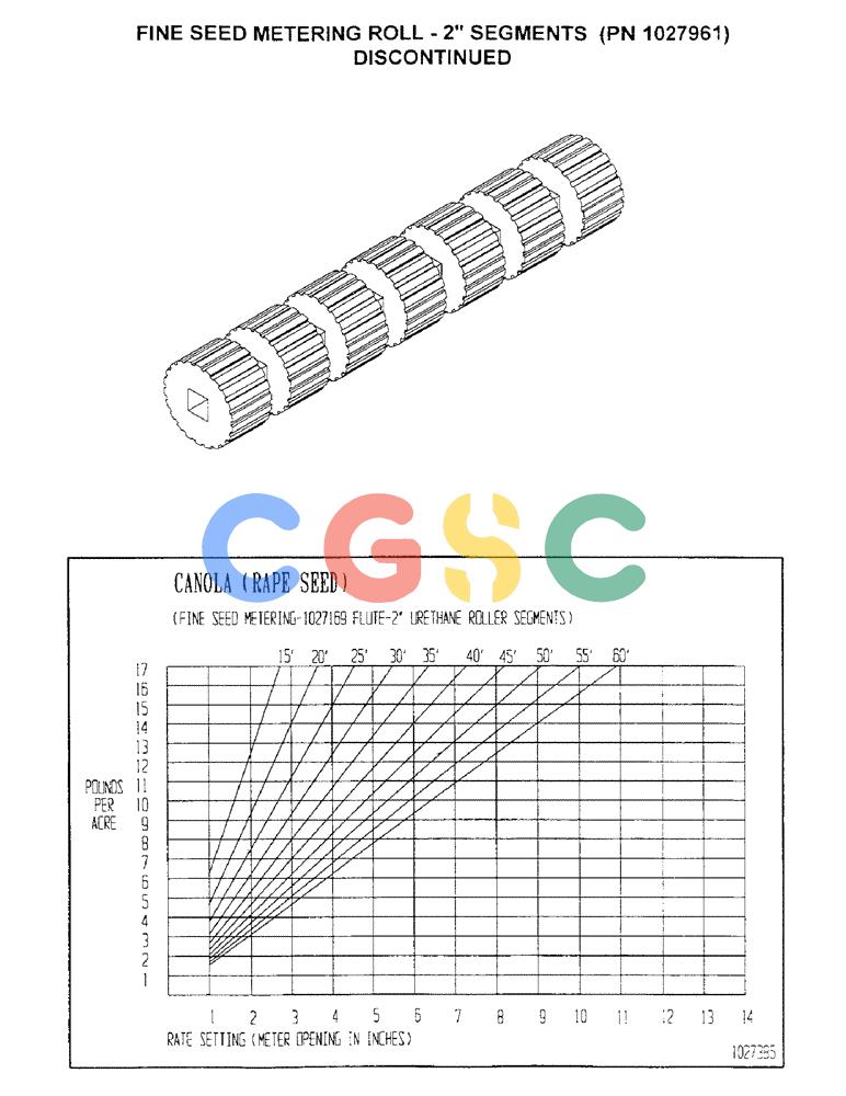 凯斯零件查询(2400) - CONCORD AIR SYSTEM (1/96-12/99) (D38) - FINE SEED METERING ROLL-2" SEGMENTS, PN1027961, DISCONTINUED Case Agriculture