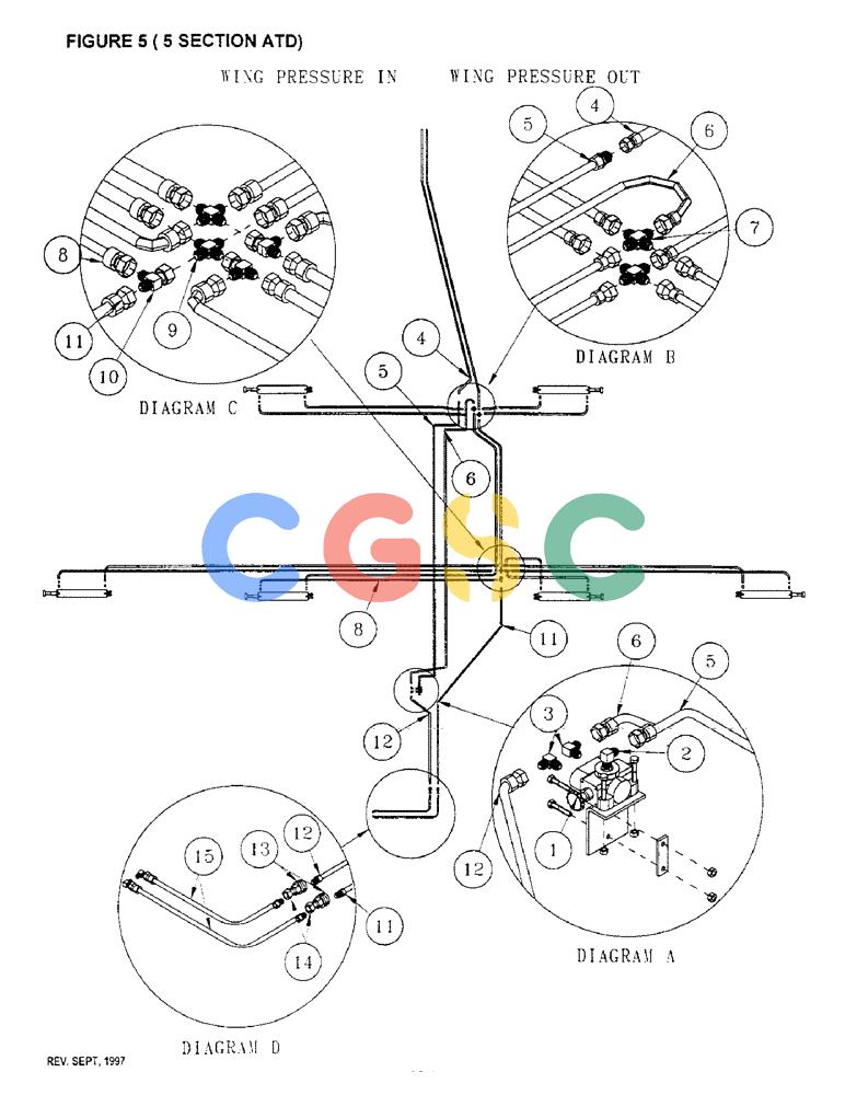 凯斯零件查询(2400) - CONCORD AIR SYSTEM (1/96-12/99) (A10) - FOR DIESEL DRIVEN FANS - 5 SECTION ATD Case Agriculture