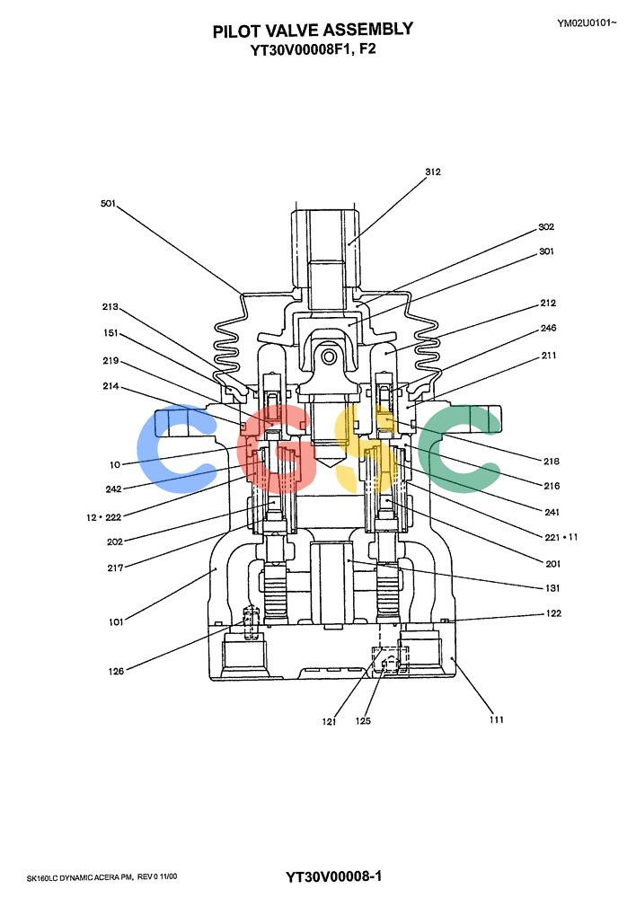 神钢零件查询(SK160LC) - DYNAMIC ACERA EXCAVATOR 11/2000 ASN YM02U0101 (11/00-12/02) (08-025) - PILOT VALVE ASSY P/N YT30V00008F1 & YT30V00008F2 Kobelco
