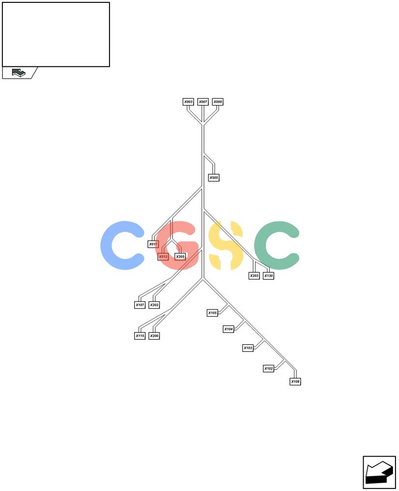 凯斯零件查询(LB333S) - BIG RECTANGULAR BALER (9/08-12/12) (06.529[01]) - CABLE HARNESS: 87754263 Case Agriculture