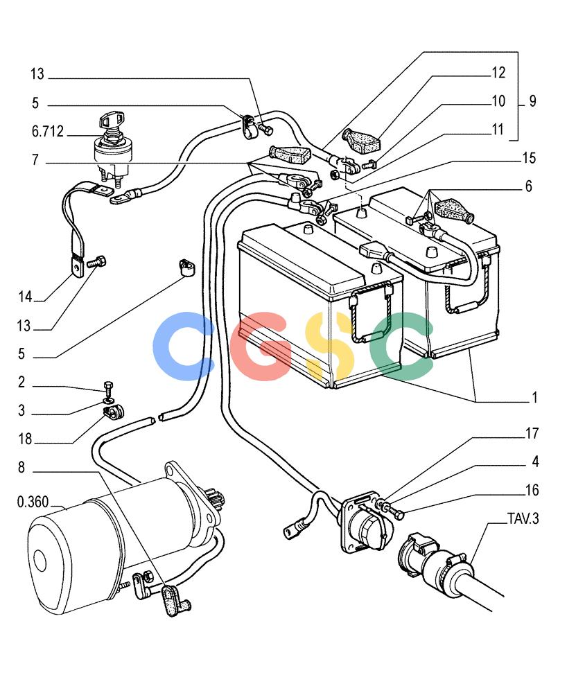 纽荷兰零件查询(FL145) - CRAWLER LOADER (N.A. VERSION) (11/98-) (6.701[02]) - BATTERY - STARTING CABLES New Holland Constructuion