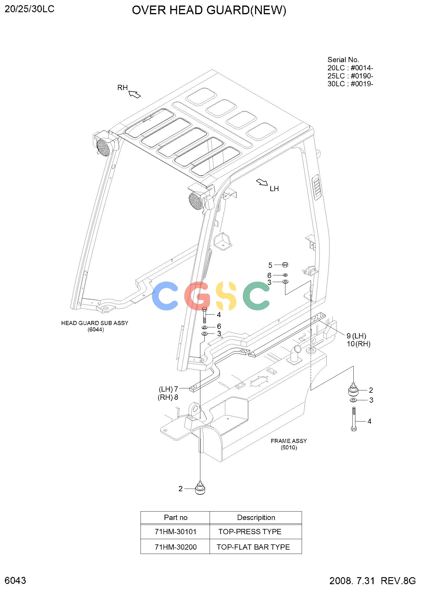 现代零件查询20/2/30LC-7 OVER HEAD GUARD(NEW)EPC Hyundai 