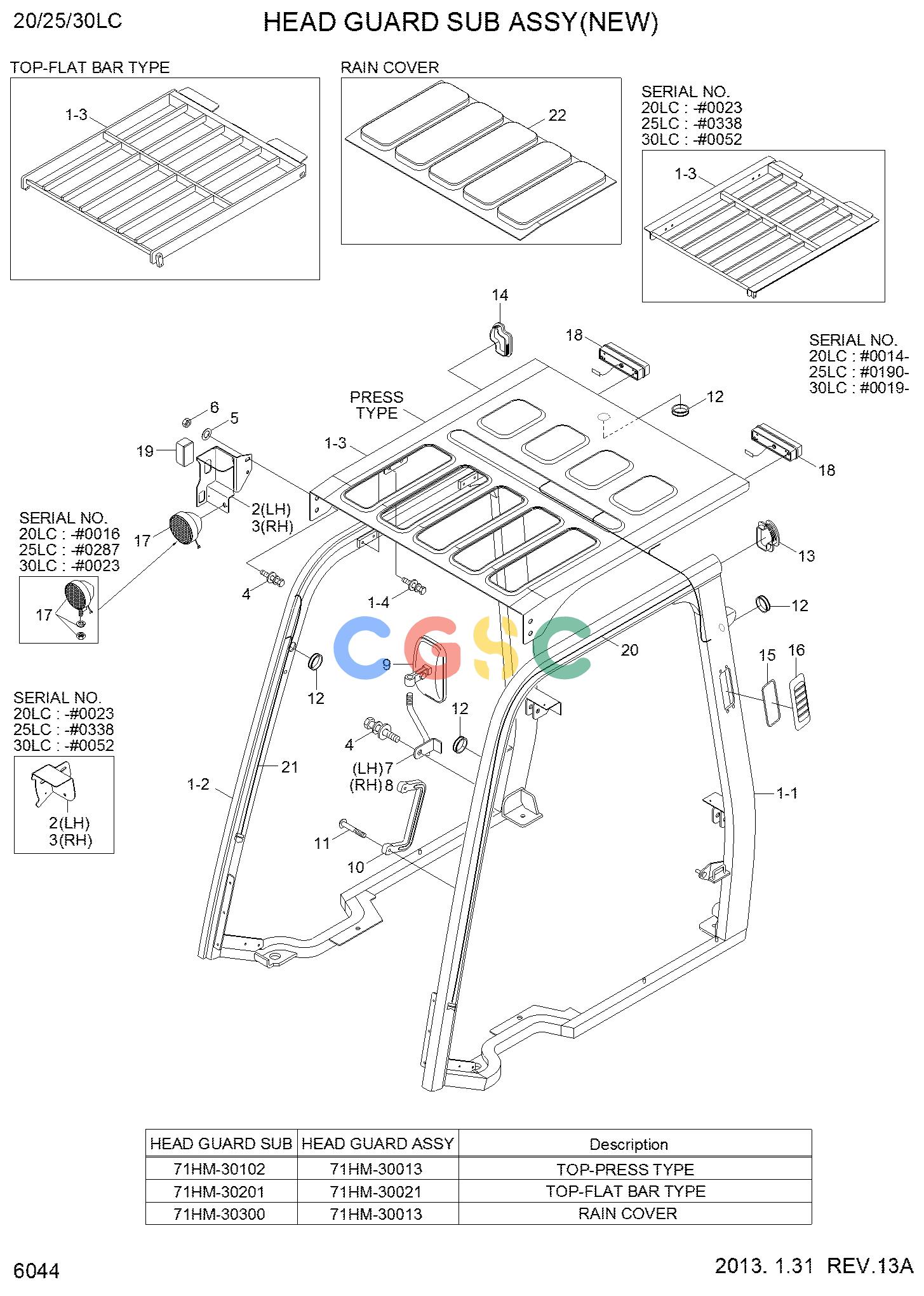 现代零件查询20/2/30LC-7 HEAD GUARD SUB ASSY(NEW)EPC Hyundai 