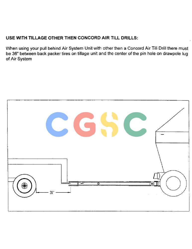 凯斯零件查询(3503) - CONCORD AIR SYSTEM (1/96-12/00) (A05) - USE WITH TILLAGE OTHER THEN CONCORD AIR TILL DRILLS Case Agriculture