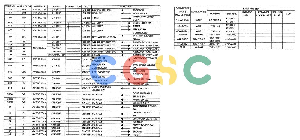 神钢零件查询(SK160LC) - DYNAMIC ACERA EXCAVATOR 11/2000 ASN YM02U0101 (11/00-12/02) (01-063[18]) - HARNESS ASSY Kobelco