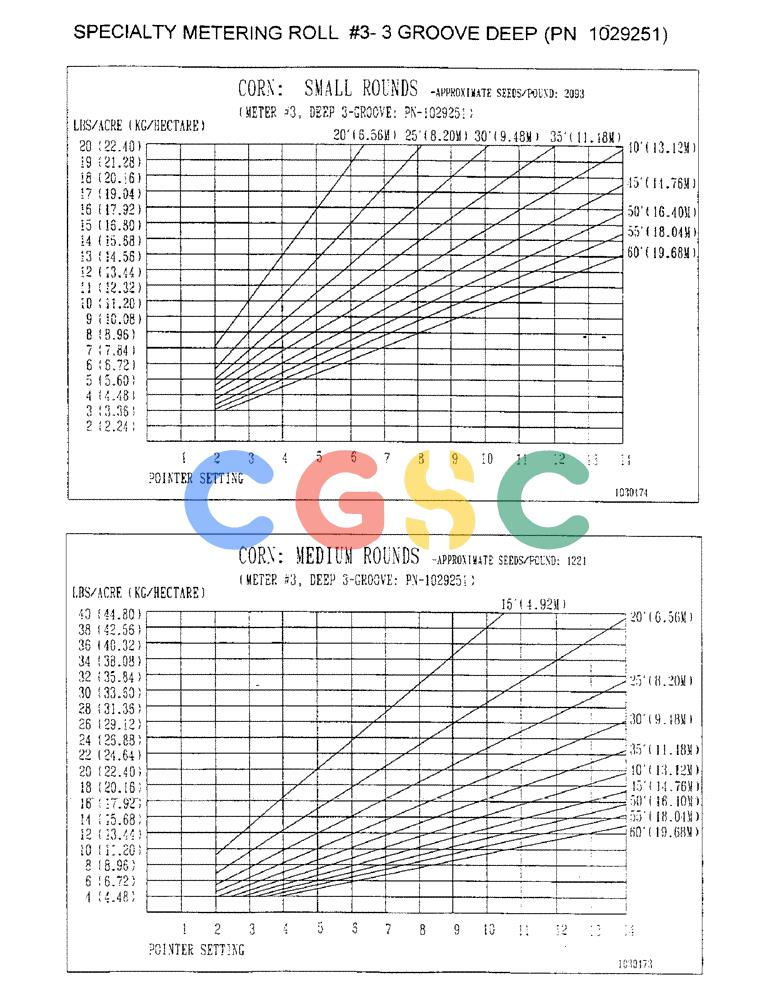 凯斯零件查询(3503) - CONCORD AIR SYSTEM (1/96-12/00) (D27) - SPECIALTY METERING ROLL #3 - 3 GROOVE DEEP (PN 1029251) Case Agriculture
