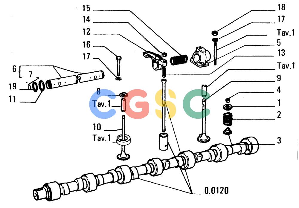 纽荷兰零件查询(FD14E) - CRAWLER DOZER (0.0060[002]) - CYLINDER HEAD New Holland Constructuion