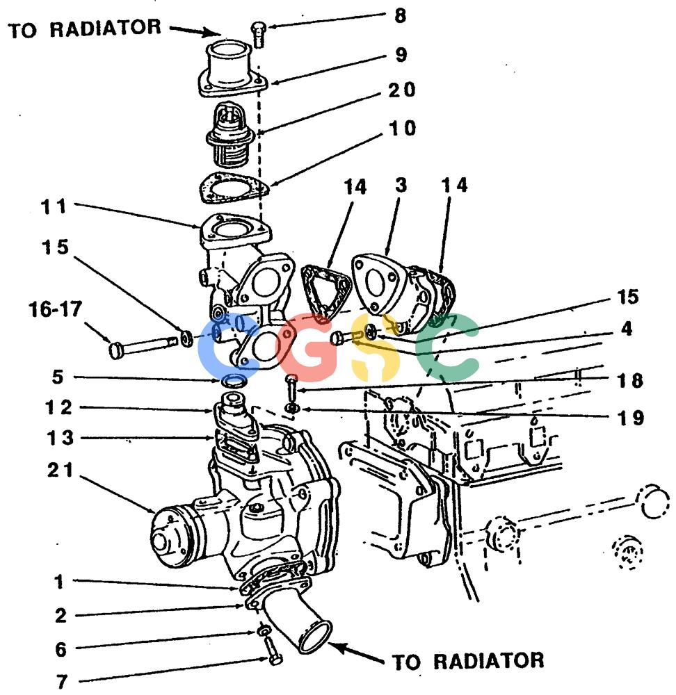 纽荷兰零件查询(65B) - MOTORGRADERS (A4.02[001A]) - WATER PUMP MOUNTING (8061.05 ENGINE) New Holland Constructuion