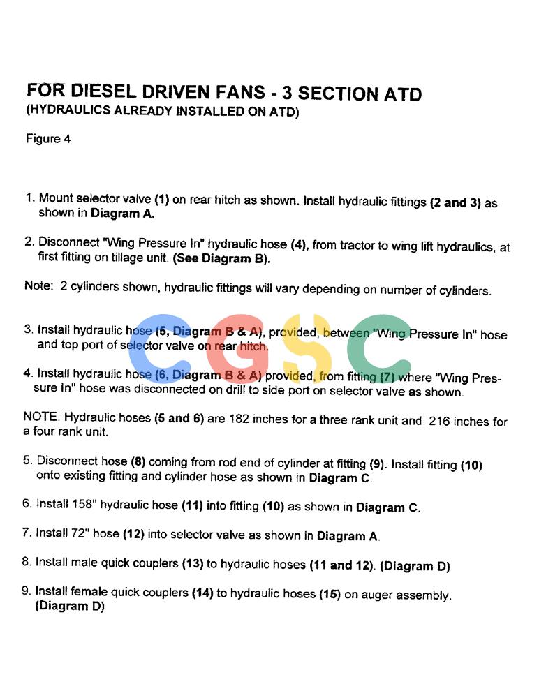 凯斯零件查询(3503) - CONCORD AIR SYSTEM (1/96-12/00) (A11) - FOR DIESEL DRIVEN FANS - 3 SECTION ATD Case Agriculture