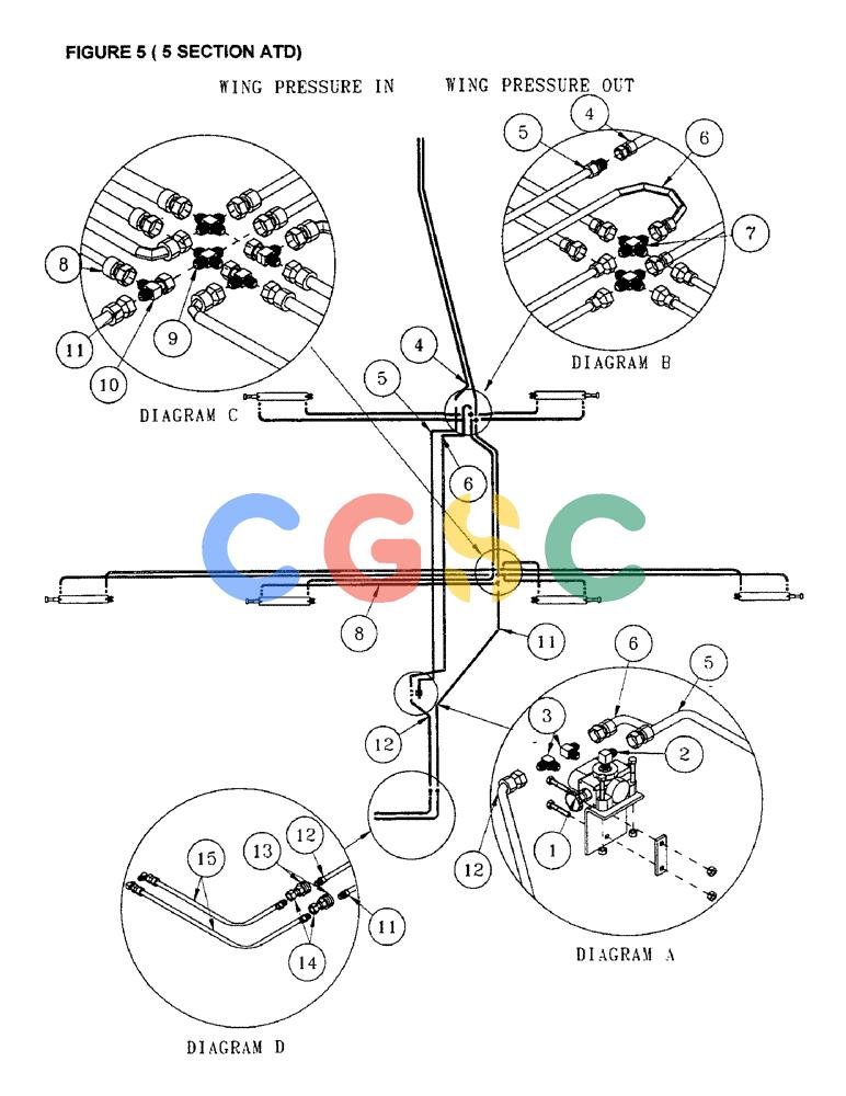 凯斯零件查询(3503) - CONCORD AIR SYSTEM (1/96-12/00) (A12) - FOR DIESEL DRIVEN FANS - 5 SECTION ATD Case Agriculture