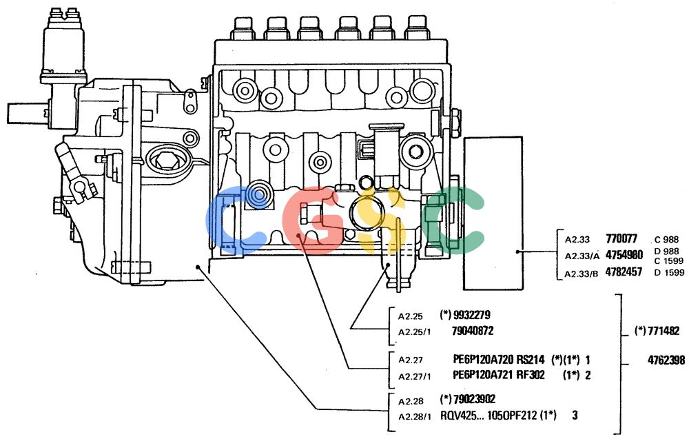 纽荷兰零件查询(FD20) - CRAWLER DOZER (A2.24[001]) - FUEL INJECTION SYSTEM New Holland Constructuion