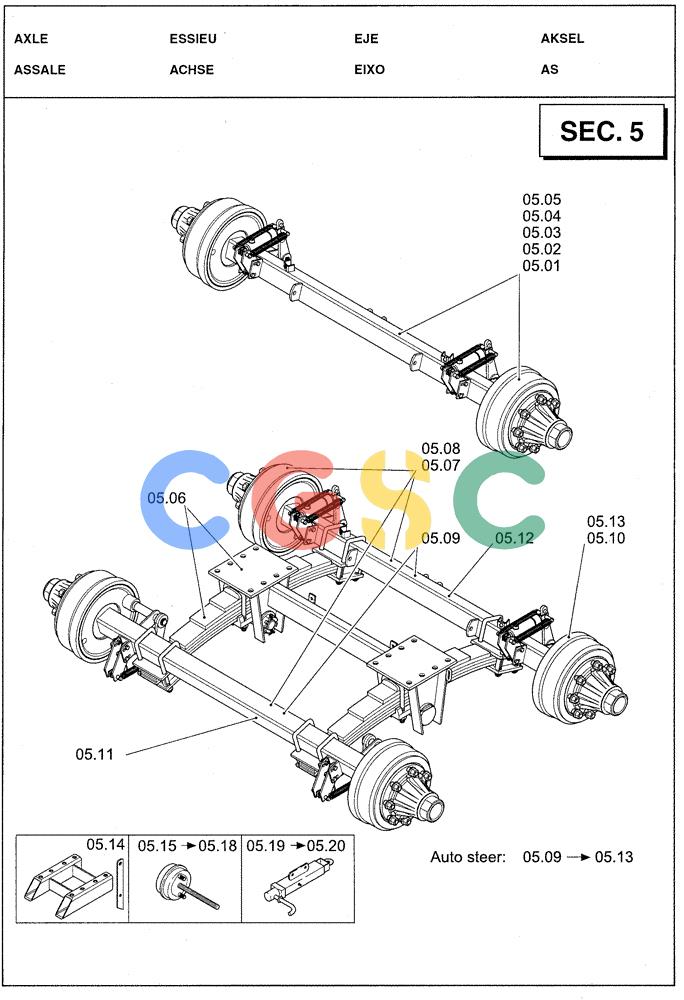 凯斯零件查询(LBX431S) - BIG RECTANGULAR BALER (6/01-12/03) (05.00[01]) - SECTION LIST 5 - AXLE Case Agriculture