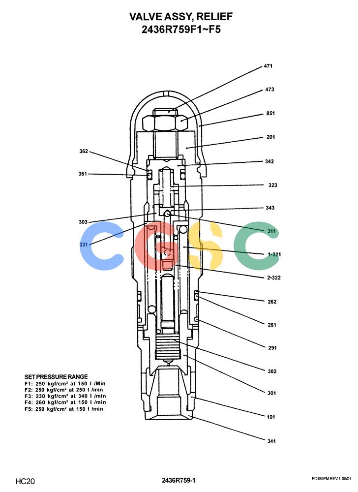 神钢零件查询(ED180) - BLADE RUNNER EXCAVATOR/DOZER ASN YLU0001 (1/99-12/01) (12-010) - VALVE ASSY, RELIEF 2436R759F1 Kobelco