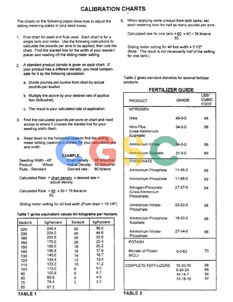 凯斯零件查询(2400) - CONCORD AIR SYSTEM (1/96-12/99) (D02) - CALIBRATION CHARTS Case Agriculture