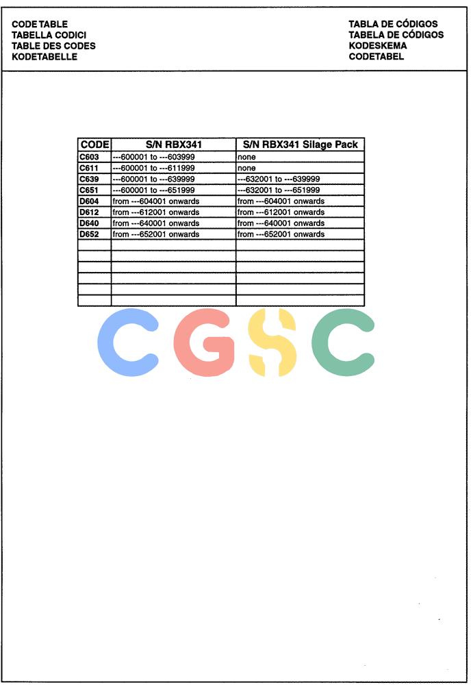 凯斯零件查询(RBX341) - SILAGE PACK ROUND BALER (3/03-12/05) (0.0041[01]) - CODE TABLE Case Agriculture